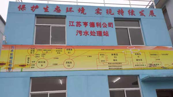 米科仪表在纺织印染行业上的应用