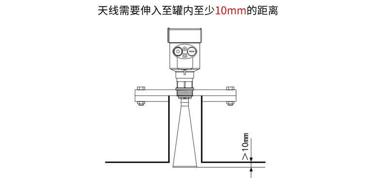 米科MIK-RD908/909智能高频雷达水位计天线安装