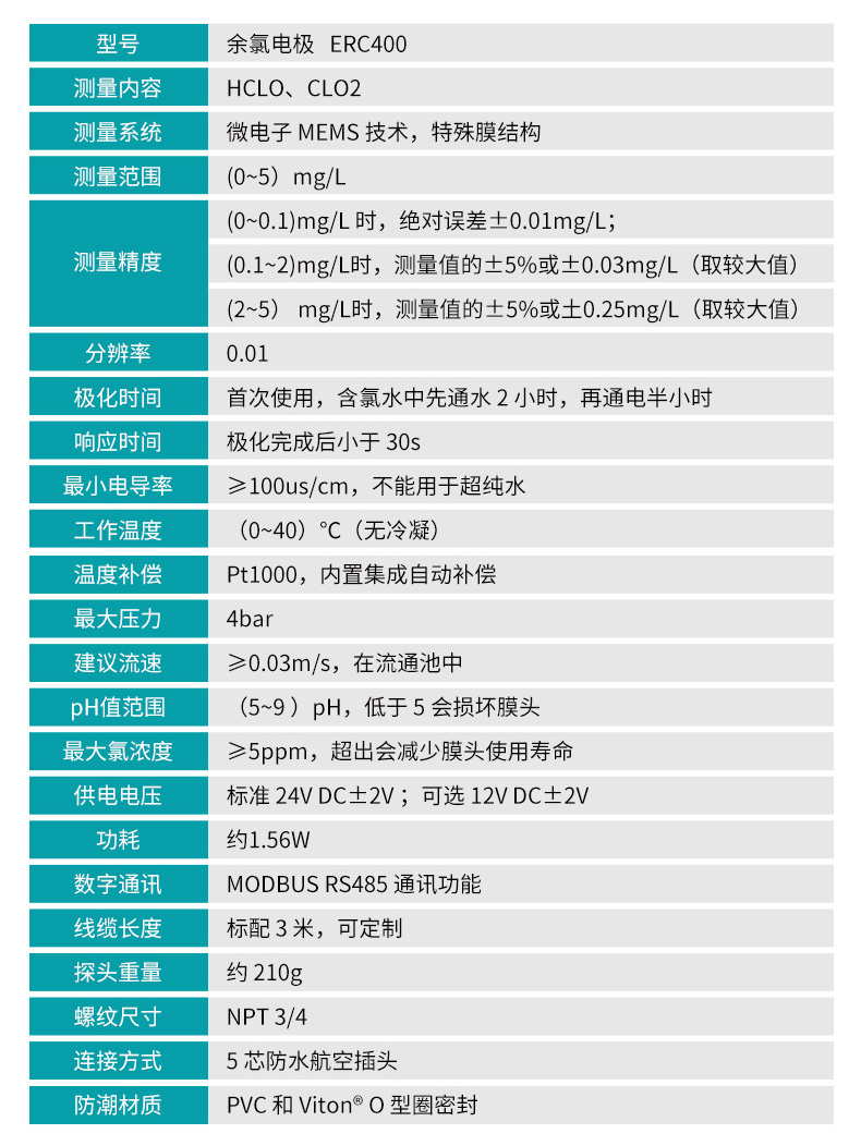米科MIK-TRC400余氯分析仪电极参数表